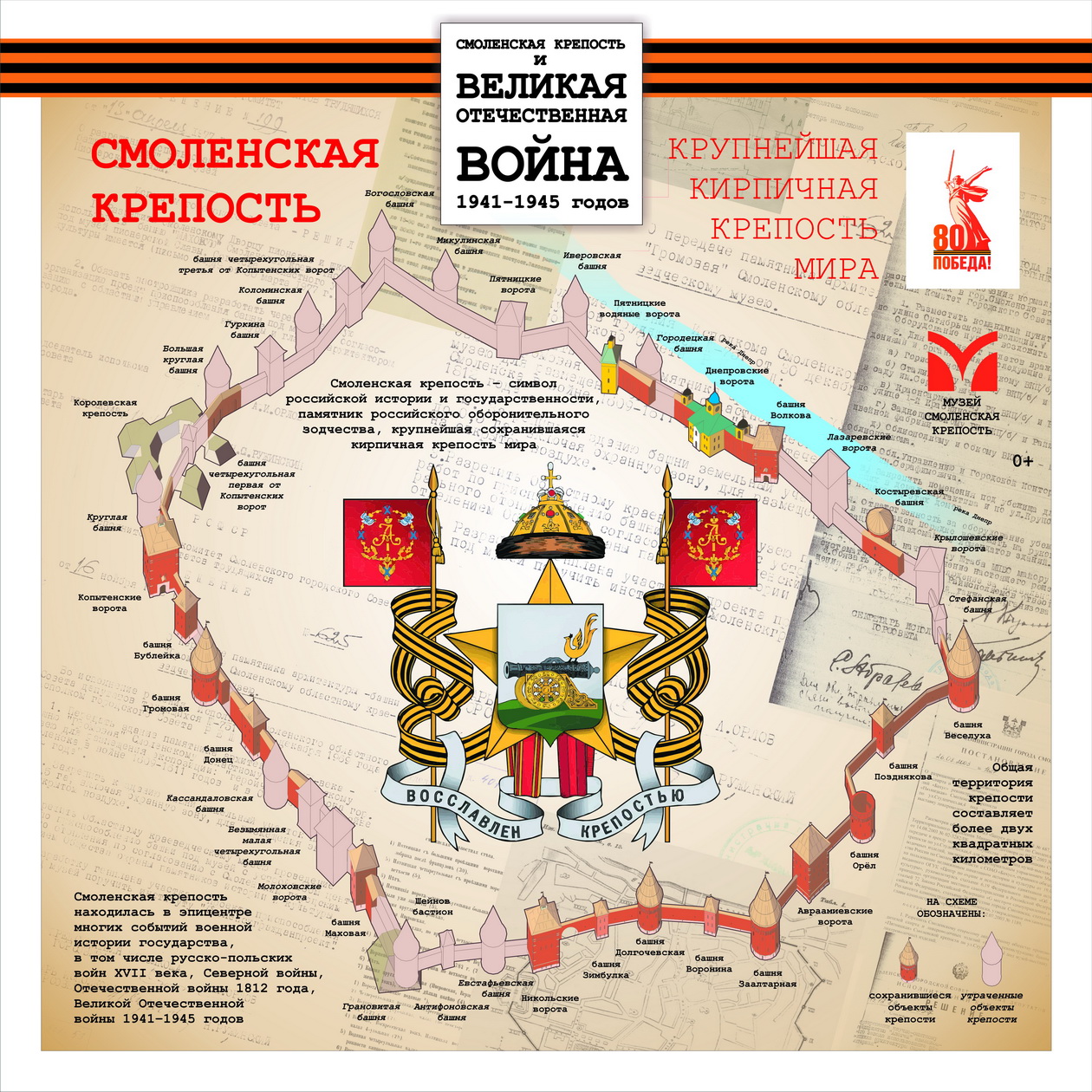 2025 07 22 Smolensk